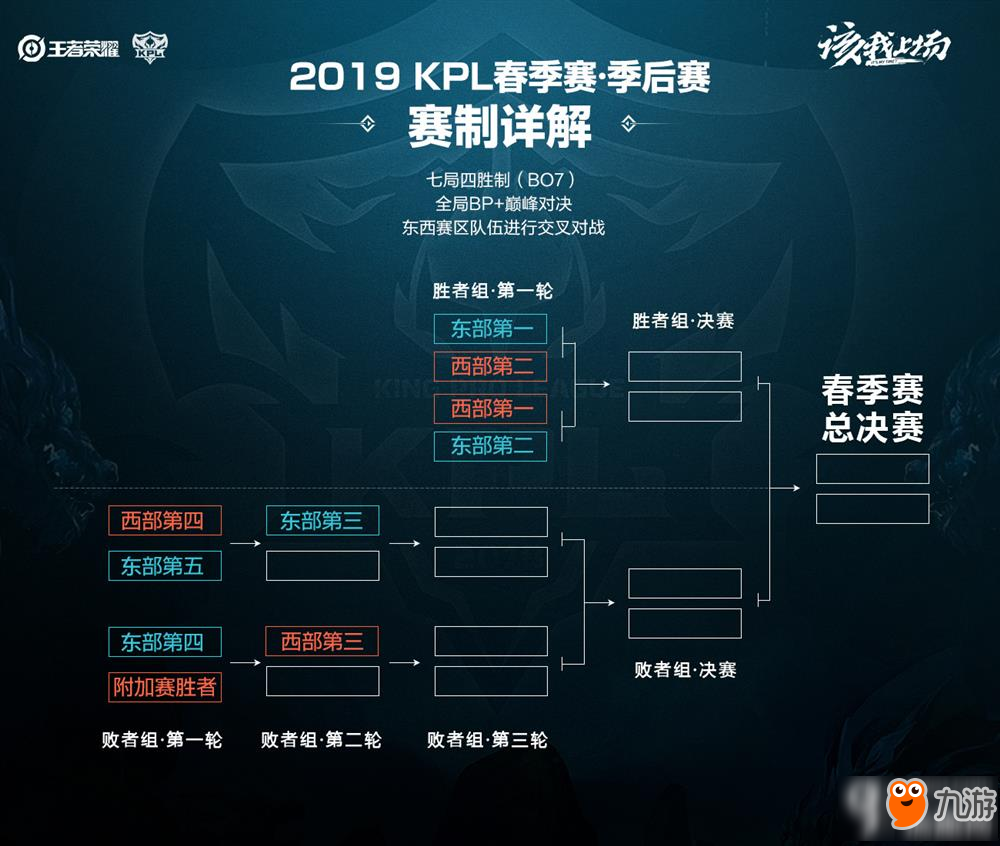 几乎是同义 几乎是同义