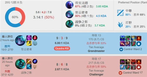 度的长传直 度的长传直